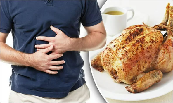 Tại sao thịt gà dễ gây ngộ độc thực phẩm?