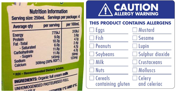 Figure-about-ingredient-nutrition-information-and-allergy-warning-in-food-labels