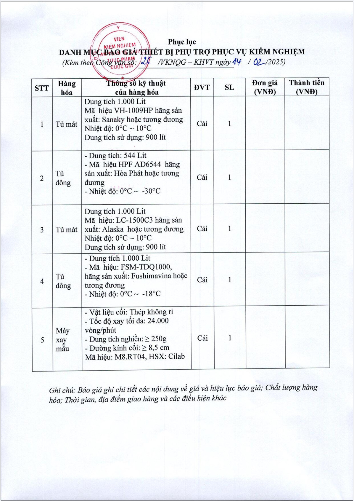 Thư mời báo giá thiết bị phụ trợ phục vụ kiểm nghiệm 1