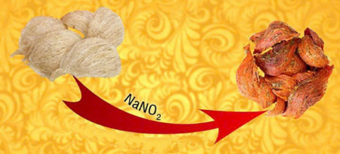 Illustration-of-the-illegal-use-of-sodium-nitrite-to-produce-red-birds-nest