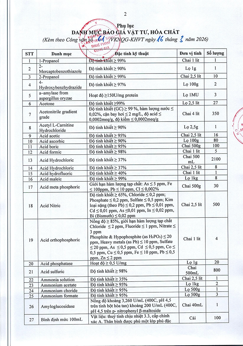 CV 61 n16-1